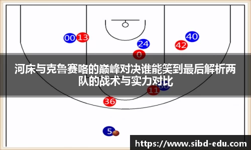 河床与克鲁赛咯的巅峰对决谁能笑到最后解析两队的战术与实力对比