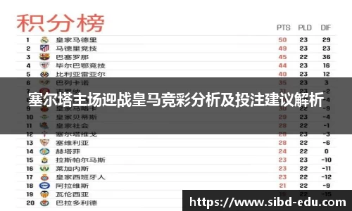 塞尔塔主场迎战皇马竞彩分析及投注建议解析