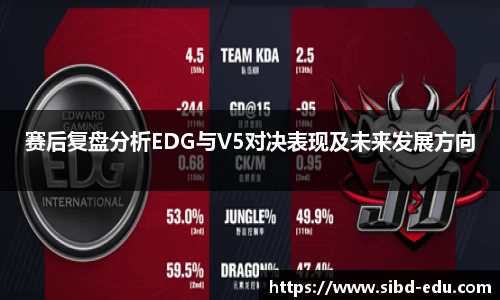 赛后复盘分析EDG与V5对决表现及未来发展方向